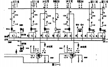 220KV雙母線槽的接線,倒母線操作解析